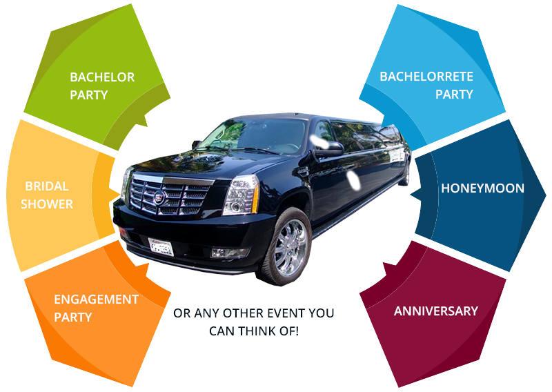 rent our limo for any occasions
